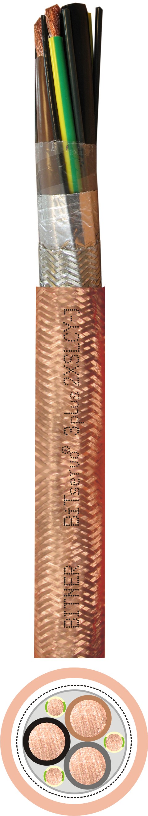 BiTservo® 3plus 2XSLCY-J